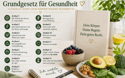 Das Grundgesetz für Gesundheit